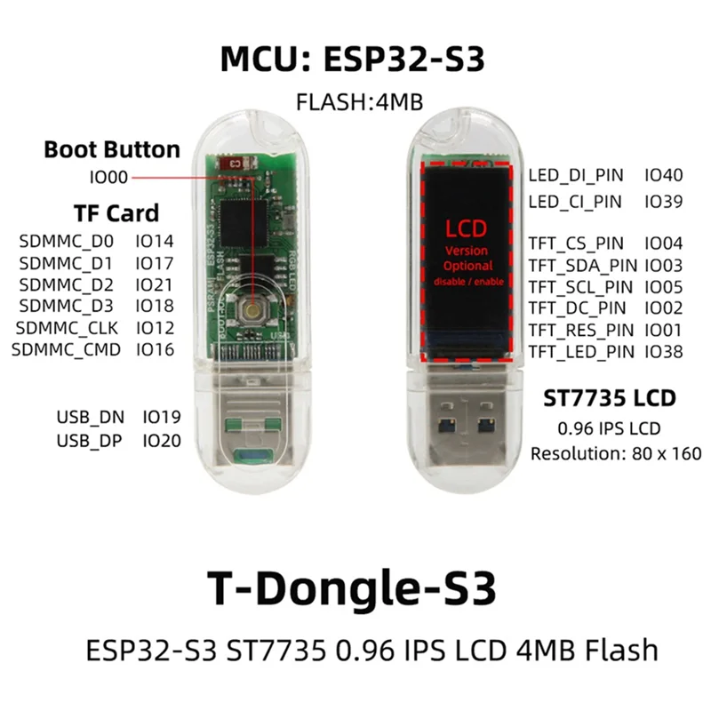 Dongle pratico T-Dongle-S3 ESP32-S3 con display LCD per Nerdminer Bitcoin Nerd Miner BTC Miner USB Dongle
