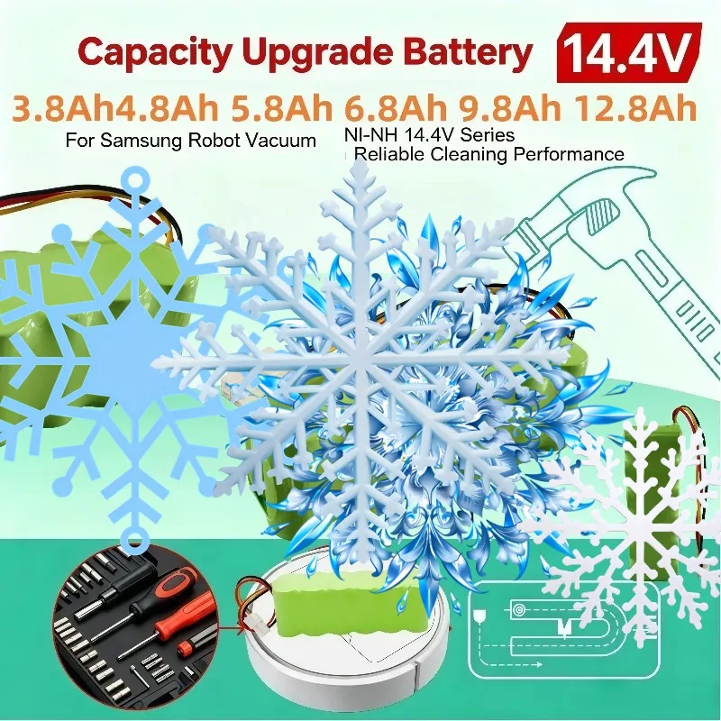 14.4V Ni‑MH Sweeping Robot Battery 3.8Ah‑12.8Ah Compatible With Samsung SR8895 SR8840 SR8845 SR8855 VCA‑RBT20 DJ96‑00113C