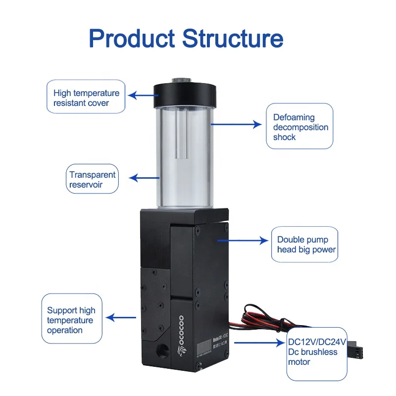 OCOCOO H09 Double pump head water-cooled pump box integrated mute pump high head large flow separate heat dissipation