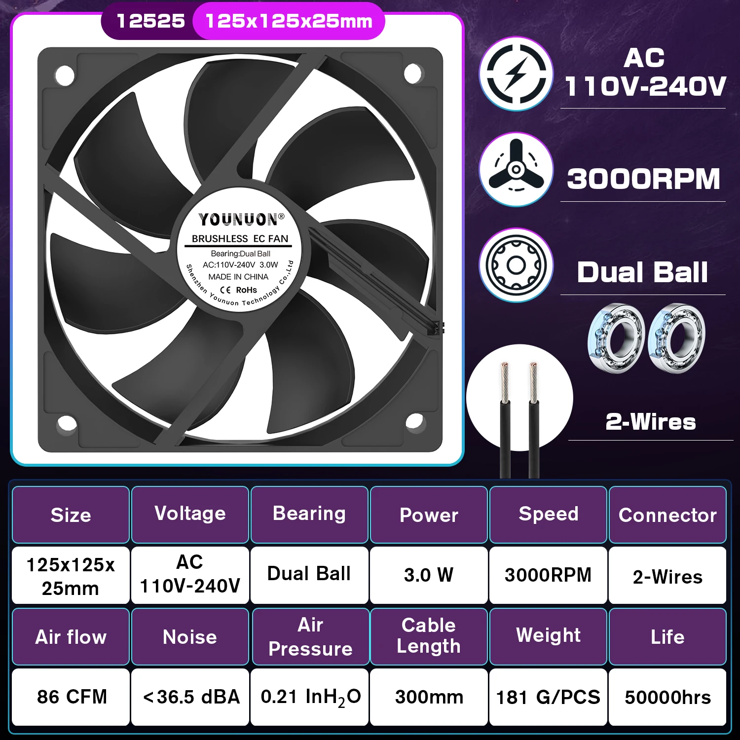 Variant: AC 110V-240V Ball