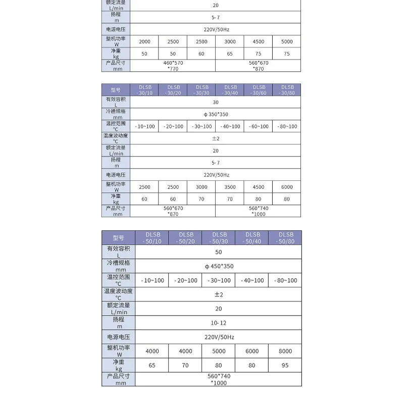 Low temperature coolant circulating pump, digital display constant temperature water tank laboratory cooling pump
