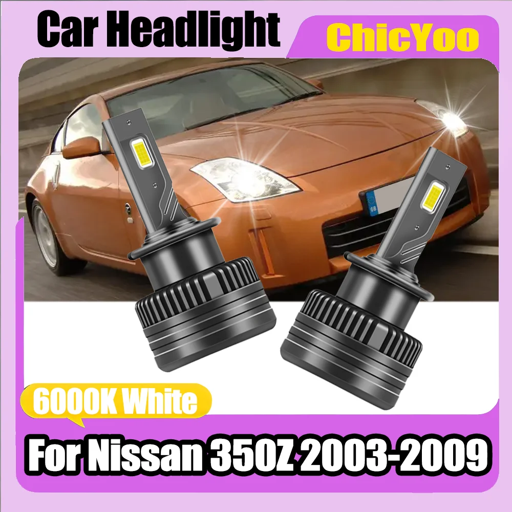 120W Led Car Lights…