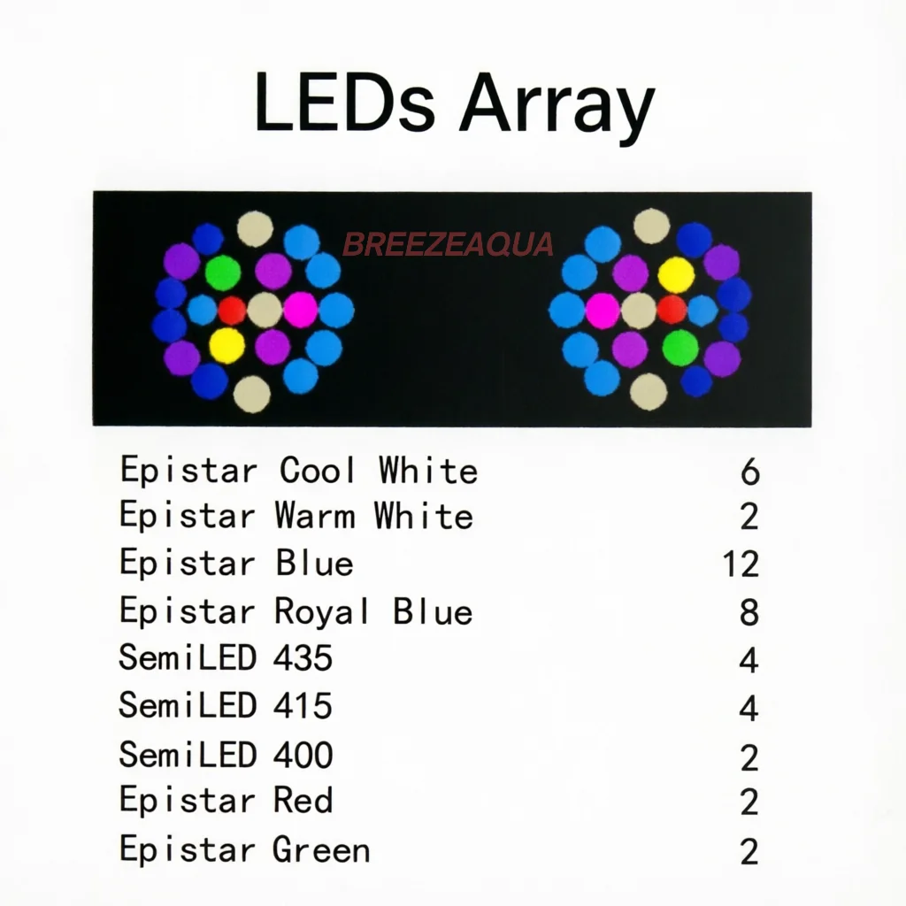 Sfa036156f7ec4c1fa8bb59e3fe11c