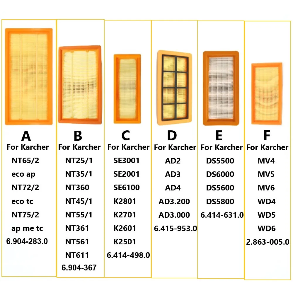 Hepa Filter For Kar…