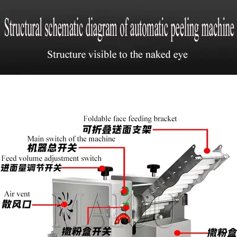 

Машина для изготовления оберток для чапати, пельменей и вонтонов