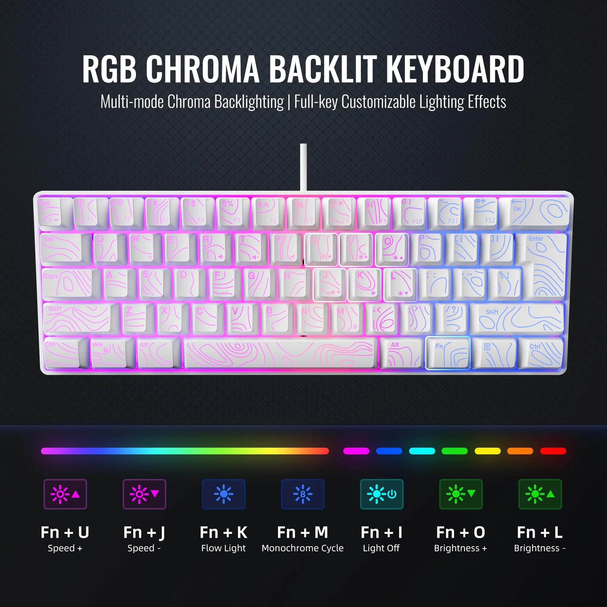 Thumbnail 3 - #45 Numeric Keypads Comparison Guide