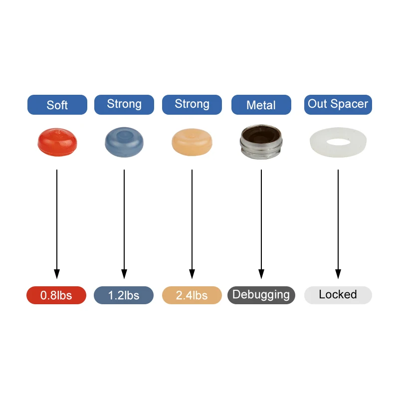 VV ทันตกรรม Implant Locator อุปกรณ์เสริมเหมาะสําหรับทันตกรรมที่ถอดออกได้ใส่และสกัด Universal Locator Core เครื่องมือ
