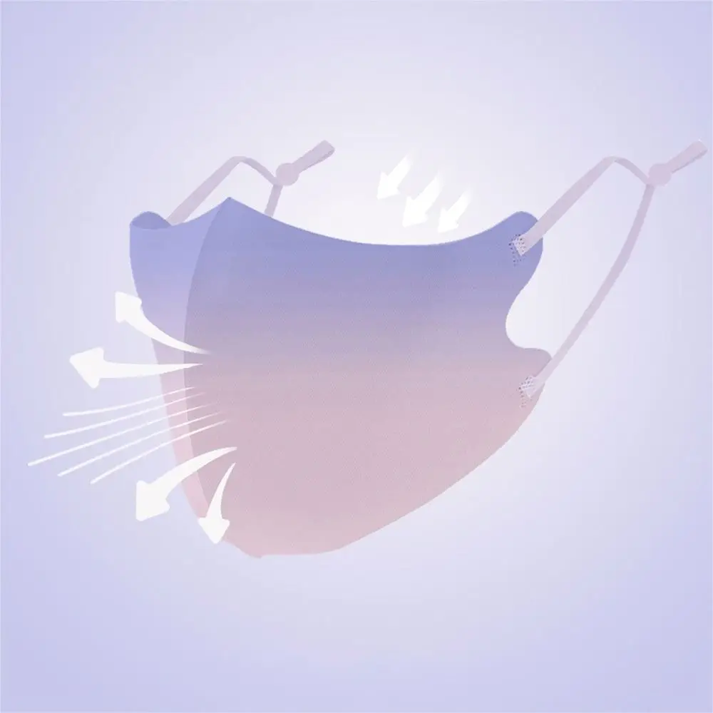 Gradient Color Ultraviolet-proof Face Mask Thin Ice Silk Sunscreen Mask UV Sun Protection Eye Corner Protection