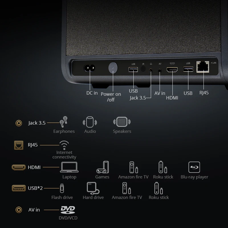 L015 Smart Android Wifi Projecteur Led Home Theater Filme 4k Projetor Portátil Escritório Projetor de Negócios Ao Ar Livre