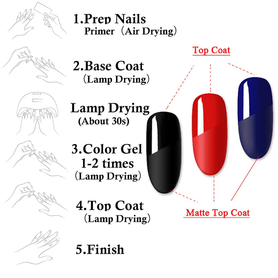 120g Base Gel Super Top Coat Opaco Temperato Top Coat Smalto Gel Soak Off UV LED Gel Vernice Gel Funzionale Salone per Unghie