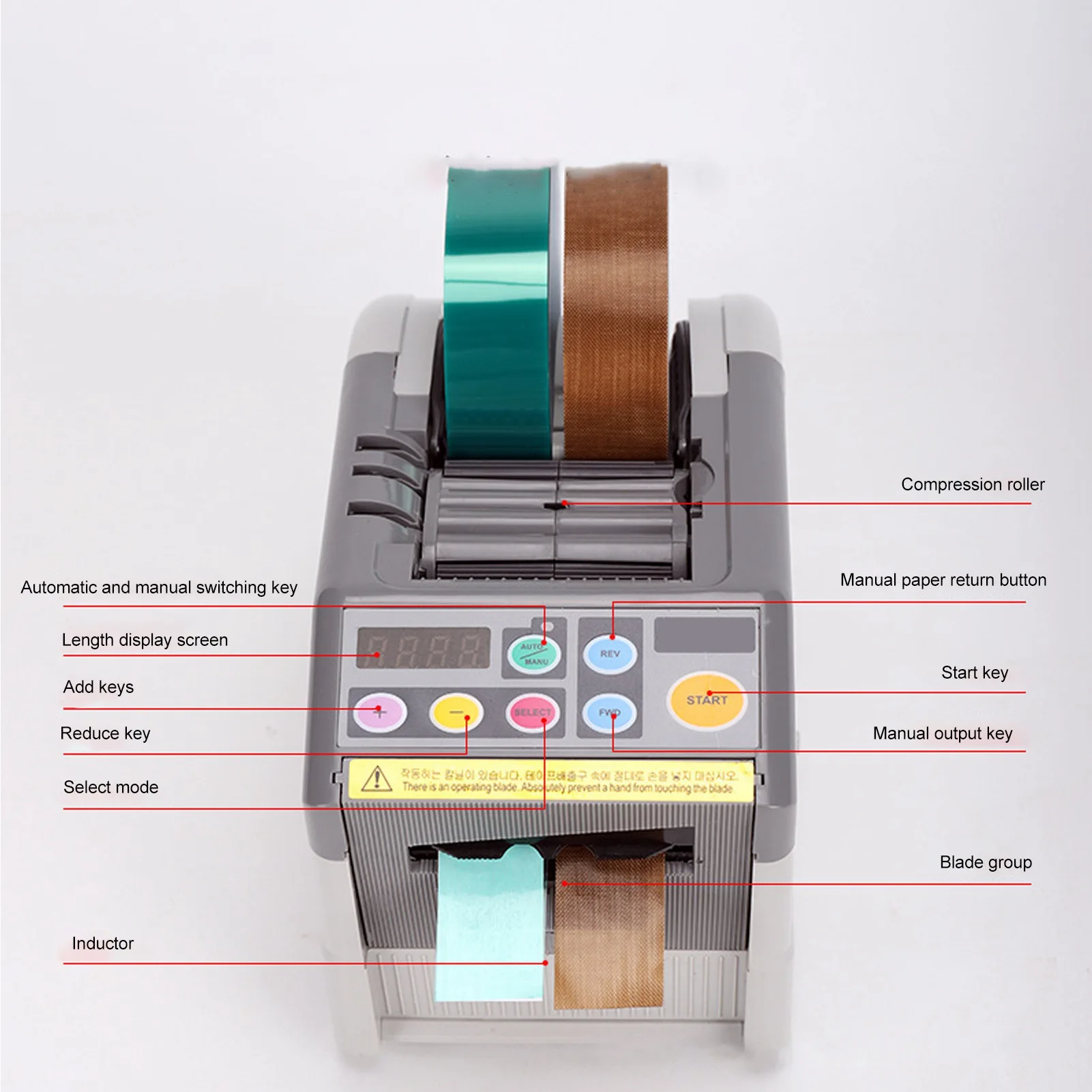 

Ribbon Cutting Machine Automatic Electric Tape Cutting Machine High Accuracy Pre Set Count Function for Home School Restaurant