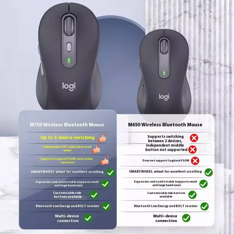 لوجيتك M750/M650/M650L ماوس بلوتوث لاسلكي للاستخدام المكتبي، أجهزة الكمبيوتر المحمولة الهادئة والصغيرة/الكبيرة