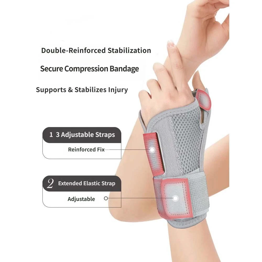 Thumb Wrist Brace Support Splint Adjustable Wrist Guard for Tendonitis Tenosynovitis Arthritis Pain Relief Left Right Hand
