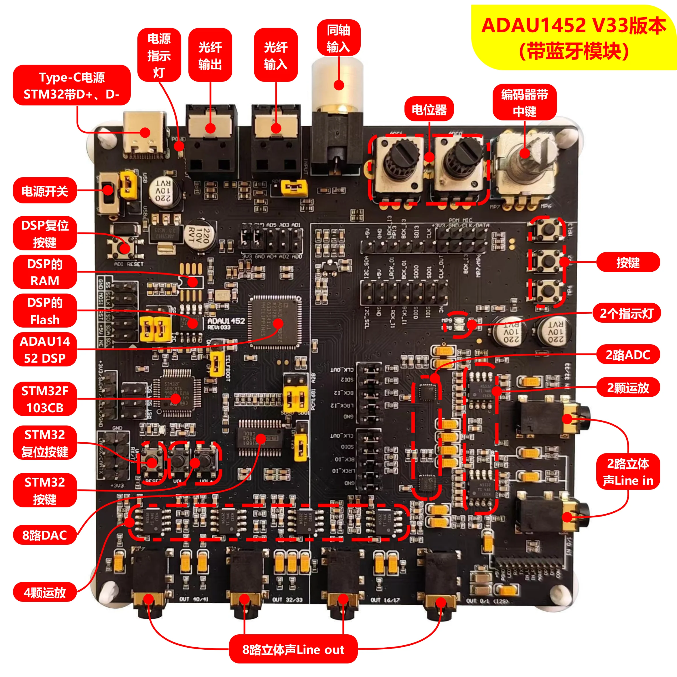 

Плата разработки ADAU1452 V33 с модулем Bluetooth