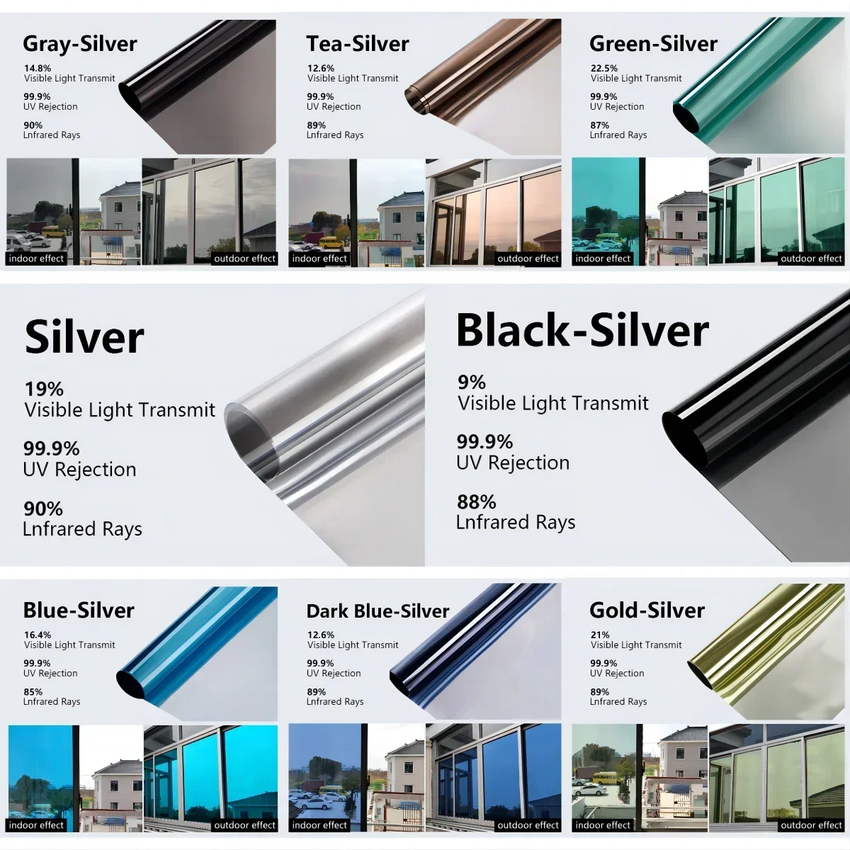 Window Film Privacy vinyl glass window One Way Daytime Privacy Static Cling Blocking Anti UV Reflective  adhesive vinyl for car