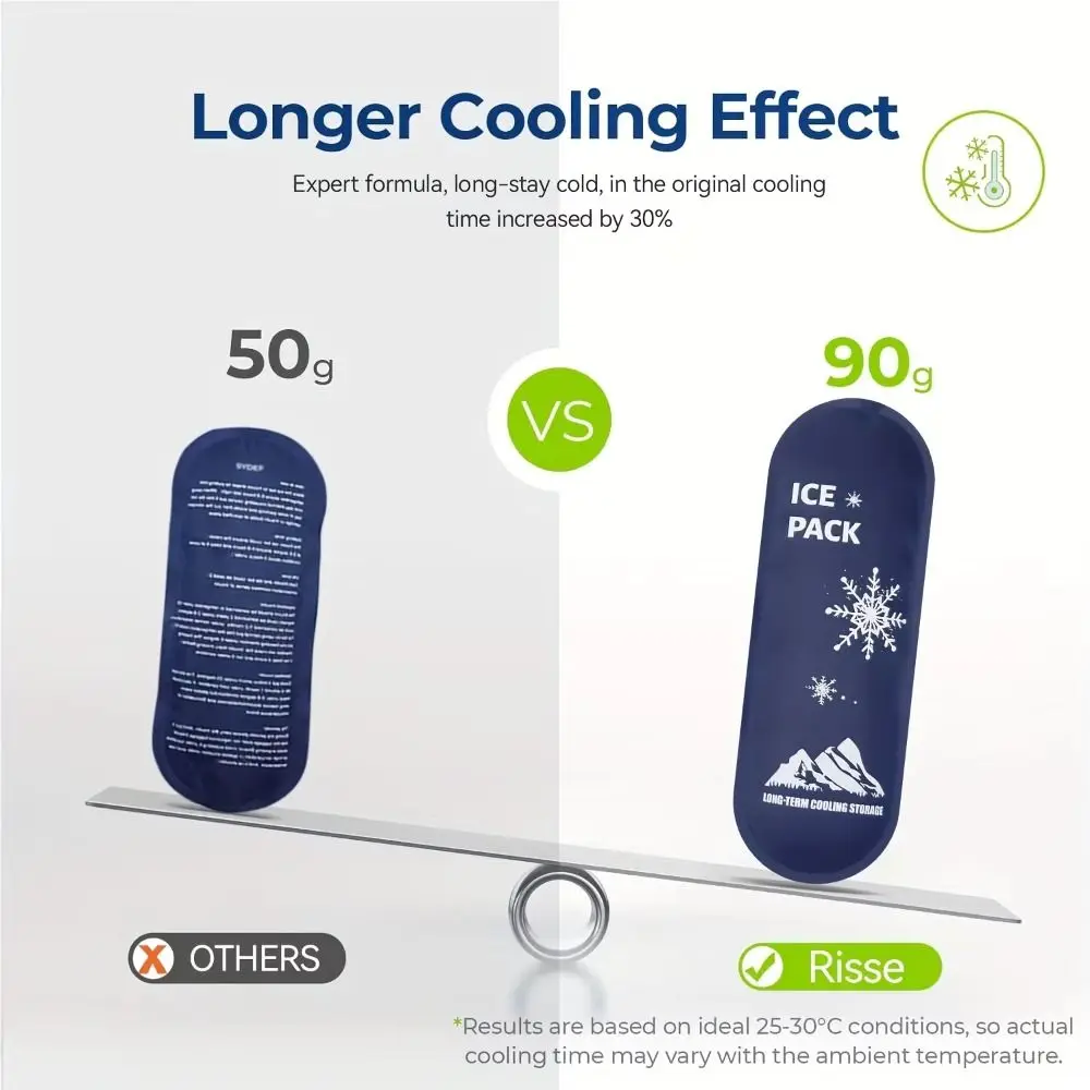 1/2pcs Portable Reusable Diabetic Insulin Cooling Bag Cooling Ice Bags Cold Gel Ice Pack Protector Pill Refrigerated Ice Pack
