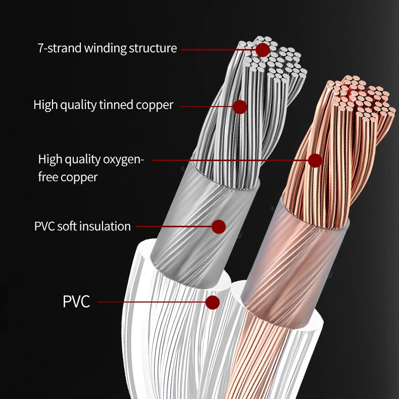 YYTCG لتقوم بها بنفسك HIFI كابل الصوت خالي من الأكسجين النحاس النقي OFC كابل مكبر الصوت لستيريو السيارة ، مكبرات الصوت المسرح المنزلي ، الصوت المحيطي #3
