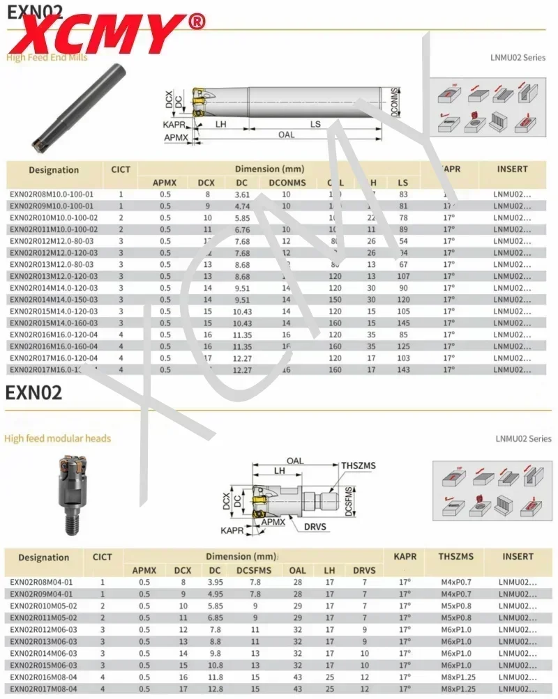 Imagem -06 - Pequeno Diâmetro Fast Feed Milling Rod Ferramenta de Trituração Áspera de Alta Eficiência Dupla Face Milling Insert Exn02r Lnmu0202