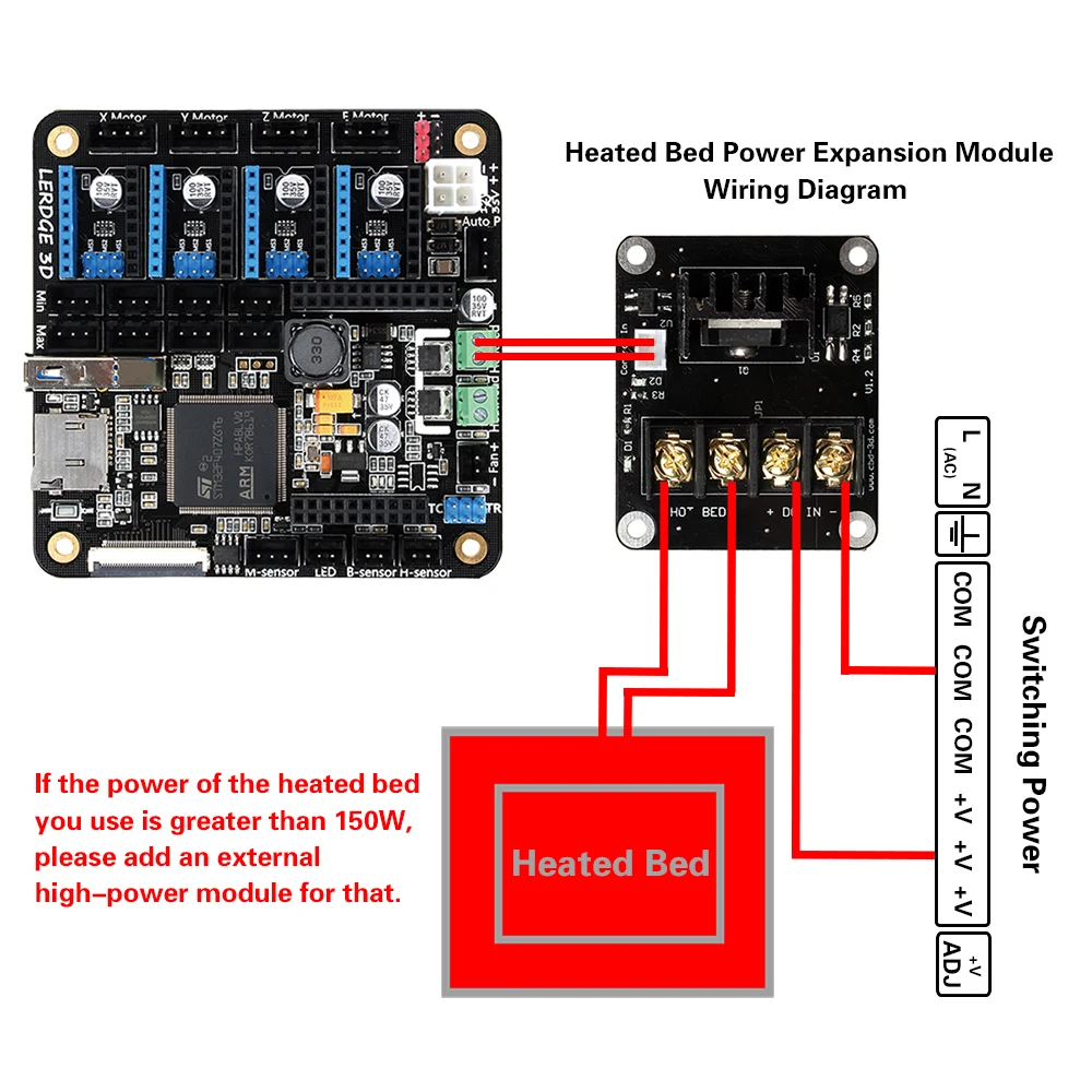 LERDGE 3D Printer Parts Hotbed MOSFET Power Expansion Board Heating Controller Hot Bed High Current Load Module 30A 12V or 24V