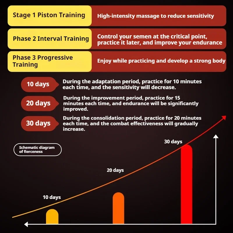 TPE Transparent Male Masturbator Men Masturbation Cup Pocket Pussy Vagina Glans Sucking Penis Spikes Exerciser Sex Toy