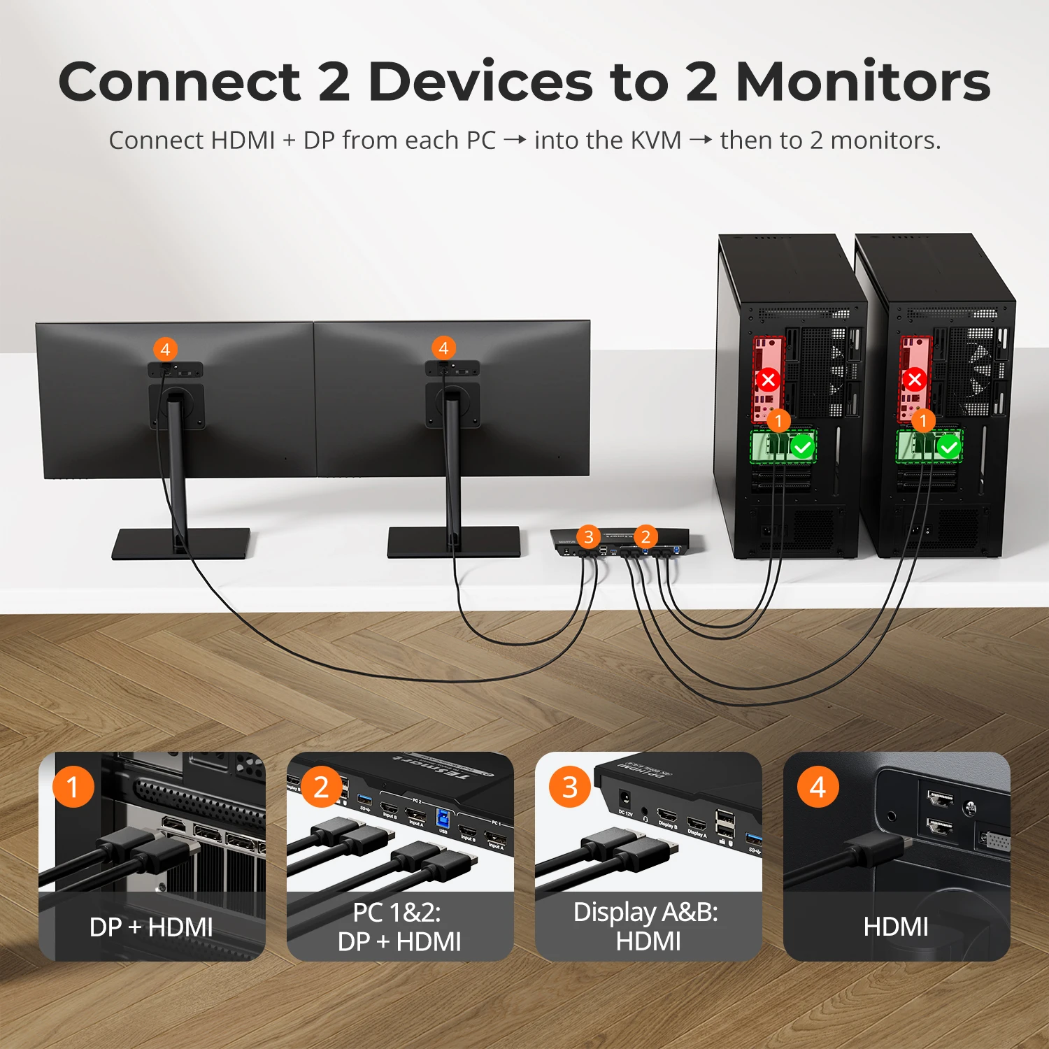 TESmart DP DisplayPort HDMI KV - Gaming Console And Monitor recensie en prijs
