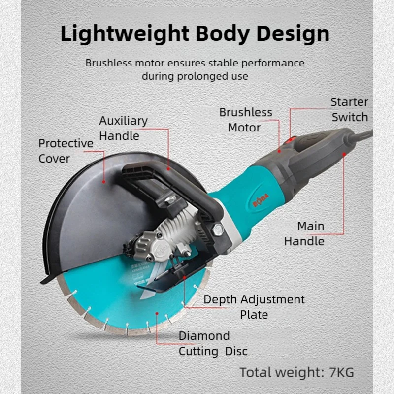 BODA 3500W Scanalatore per muro senza spazzole, Taglio senza polvere d'acqua, Sega per calcestruzzo Profondità di scanalatura 0-130mm, Regolabile, Multifunzione, Metallo, Legno