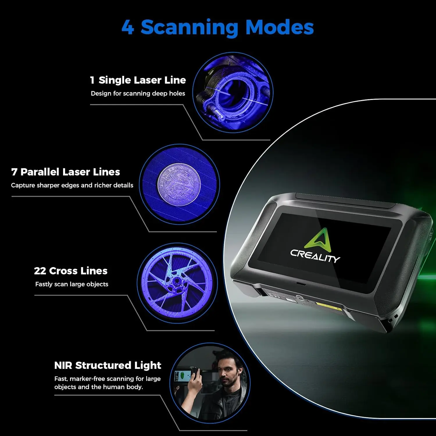 Creality 3D Scanner Sermoon P1, Wireless All-in-one 3D Scanner with 22 Cross Lines 7 Parallel Lines Single Blue Laser Scan