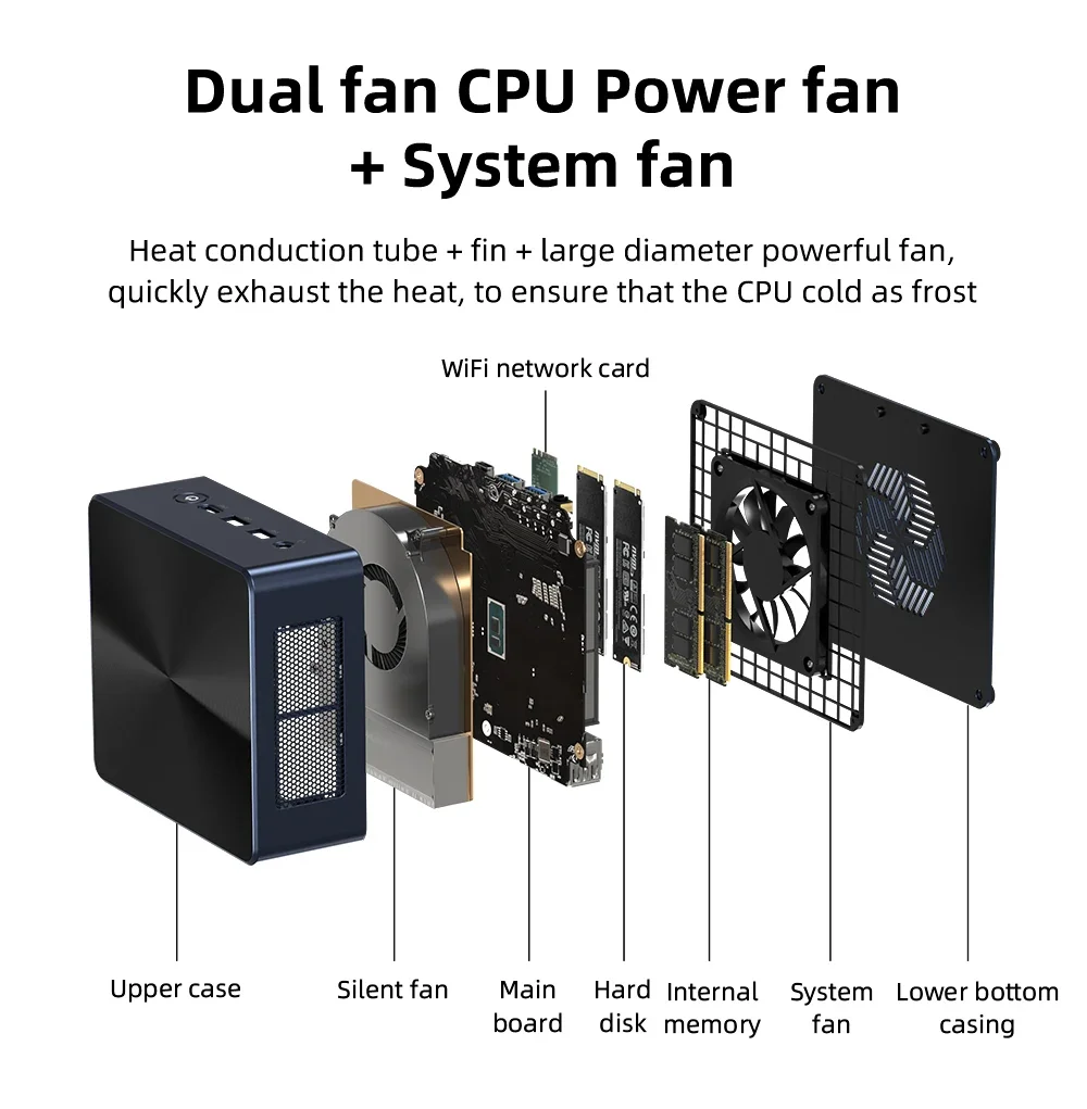 ミニポータブルゲーミングPC,Windows 11,Nuc,amryd zen 7,8845hs,7840hs,usb 4.0, 2x ddr5,2x pcie4.0,2x 2.5g lan