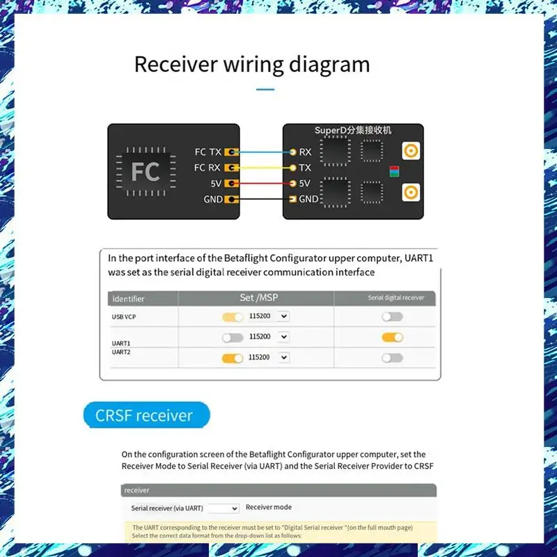 CEA Superd ELRS Diversity Receiver Exprsslrs RX 2T Антенны TCXO для RC FPV Дрон дальнего действия/Freestyle