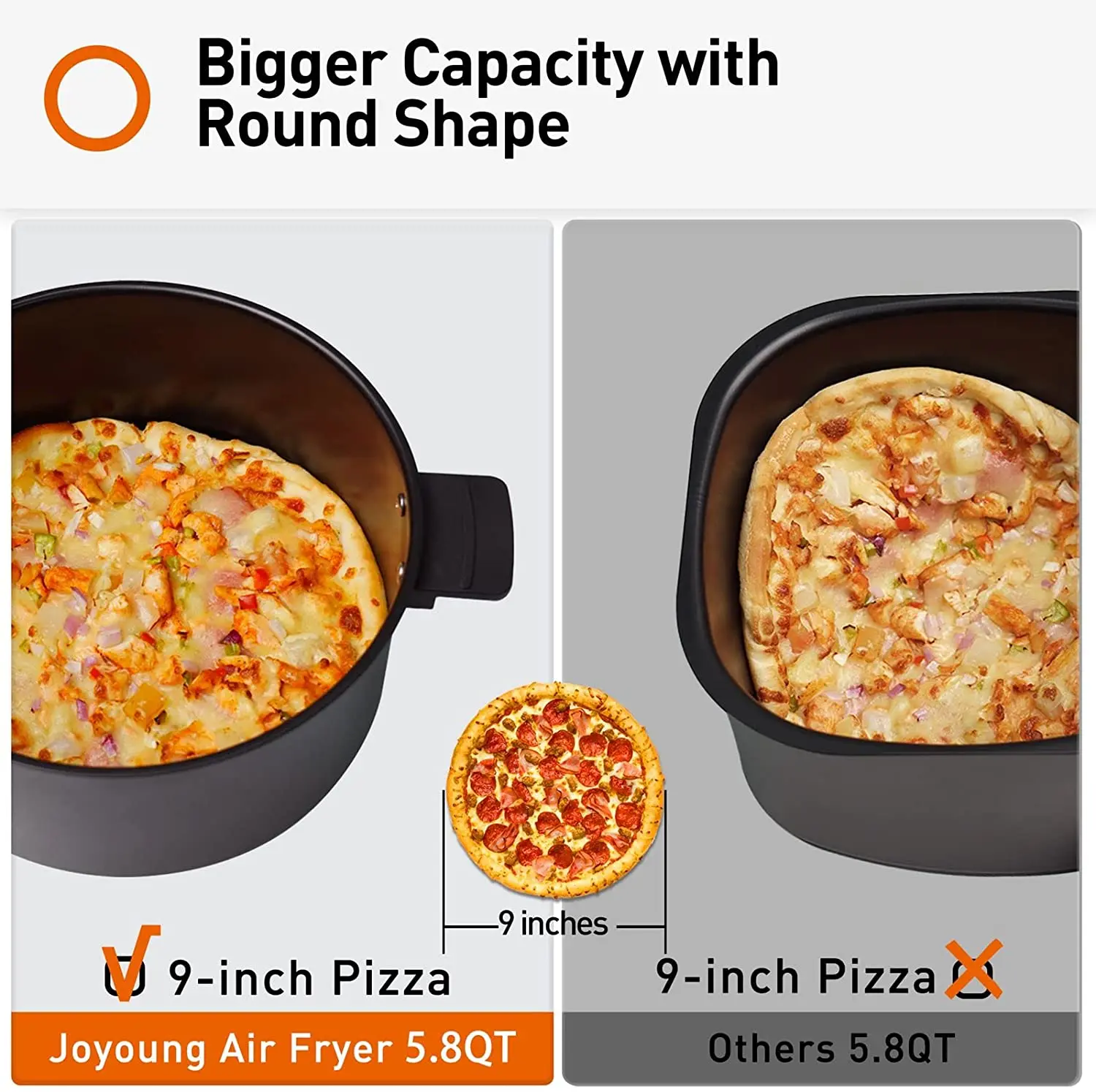 JOYOUNG Nồi Chiên Không Dầu Air Fryer 10 Trong 1 Kỹ Thuật Số Nồi Chiên Không Dầu Air Fryer Lò Nướng 5.8 QT Nồi Chiên Không Dầu Air Fryer Máy Nướng Bánh Không Bóng Dầu Điện 120 ° nhìn Thấy Cửa Sổ Miễn Phí Công Thức Nấu Ăn
