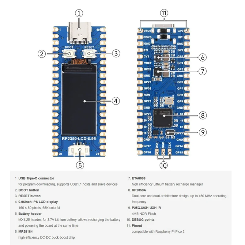 Exquisite-RP2350-LCD-0.96 Development Board With 0.96Inch LCD Display 160X80 Resolution Based On RP2350A Microcontroller