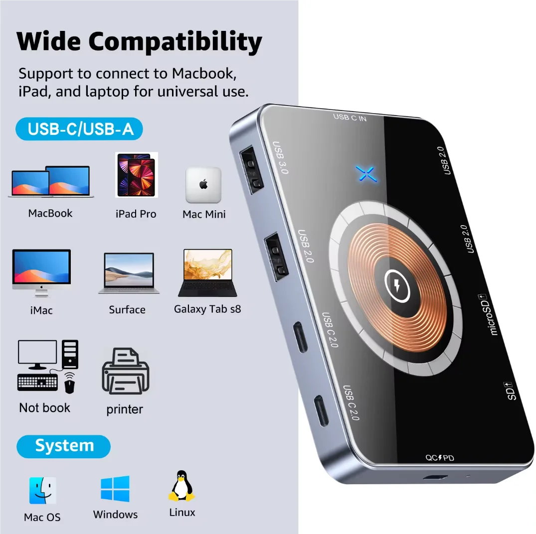 10-In-1 USB-A/C Dual Connector Docking Station with 15W Wireless Fast Charger TF/SD Card Reader QC/PD Hub For Phone Computer PC