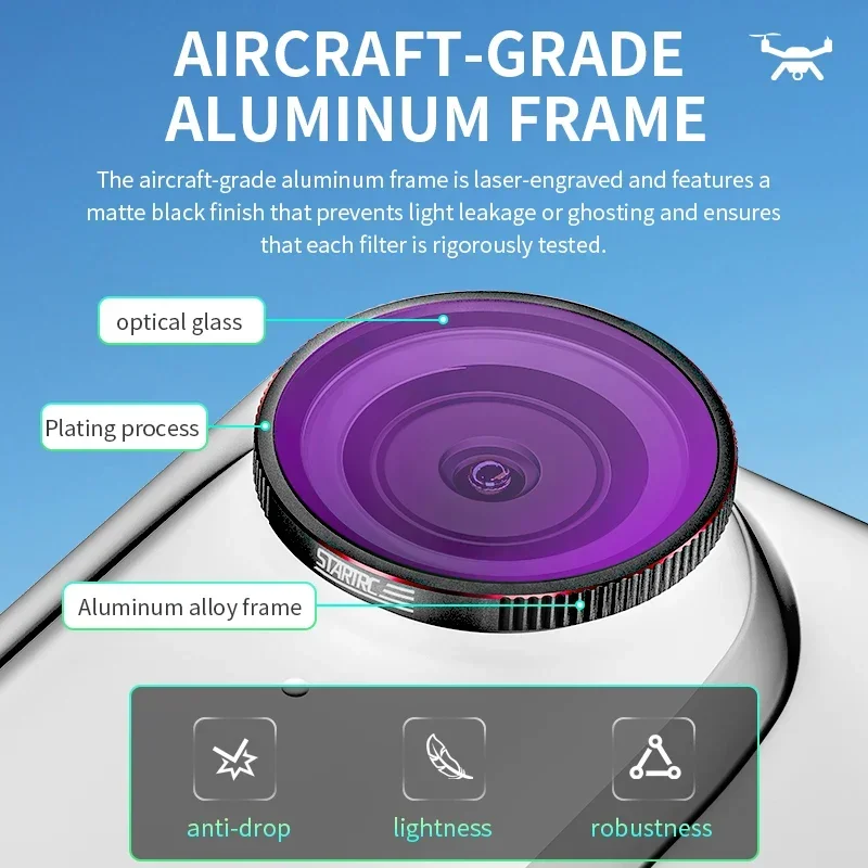 ND Set Filter 4 in 1 Für Insta360 GO3S Zubehör Kamera Objektiv CPL ND8/16/32/64 Filter Kit Objektiv Schutz MCUV