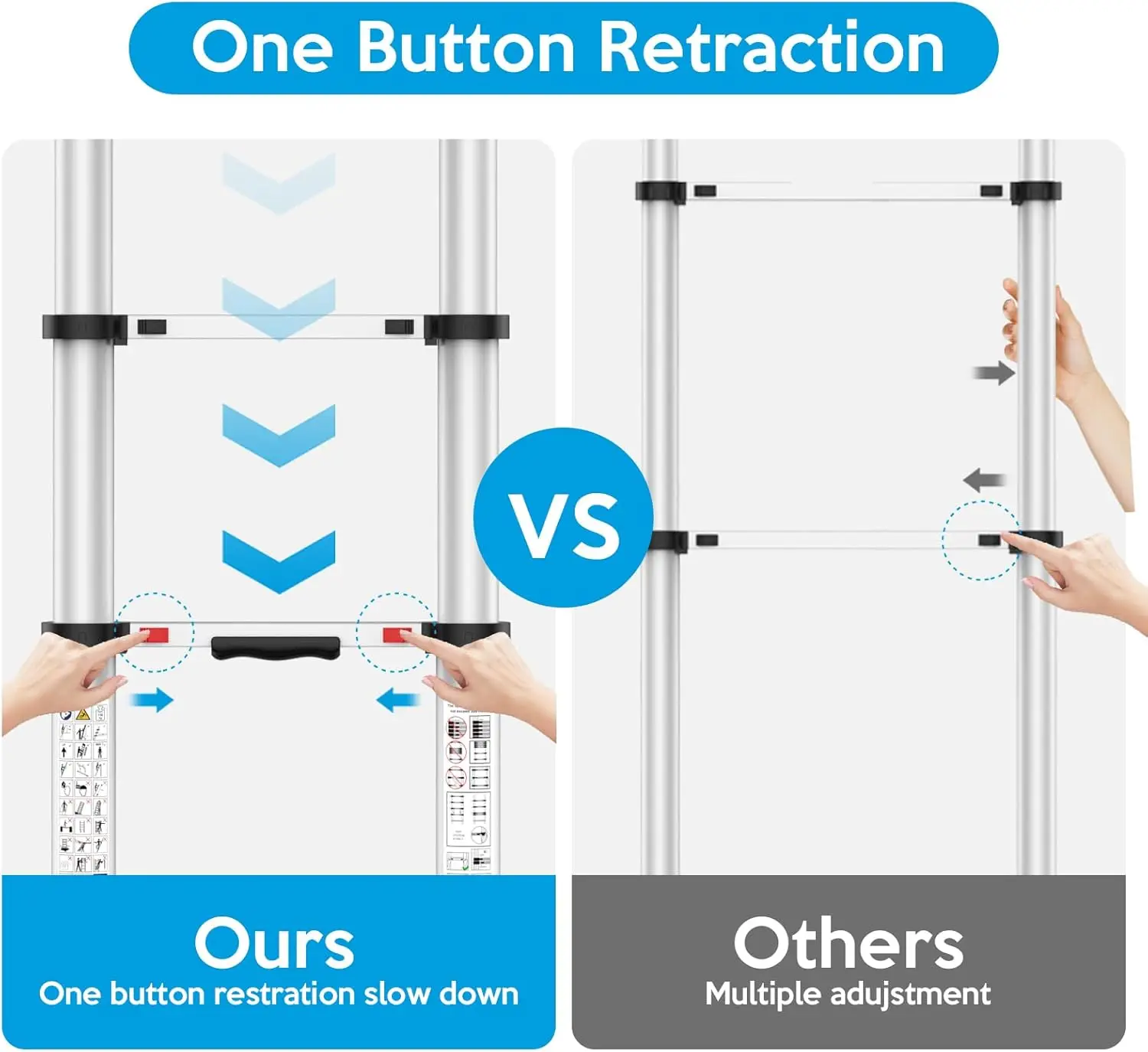 Ladder, Collapsible Ladder with Bottom Stabilizers, Slow Descent, and One-Key Retraction