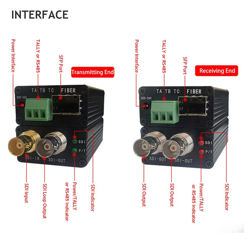 3G-SDI Optical Transceiver 3G-SDI Video Extender with SDI Loop Output 1080P 3G-SDI Fiber Converter with Tally or Reverse RS485