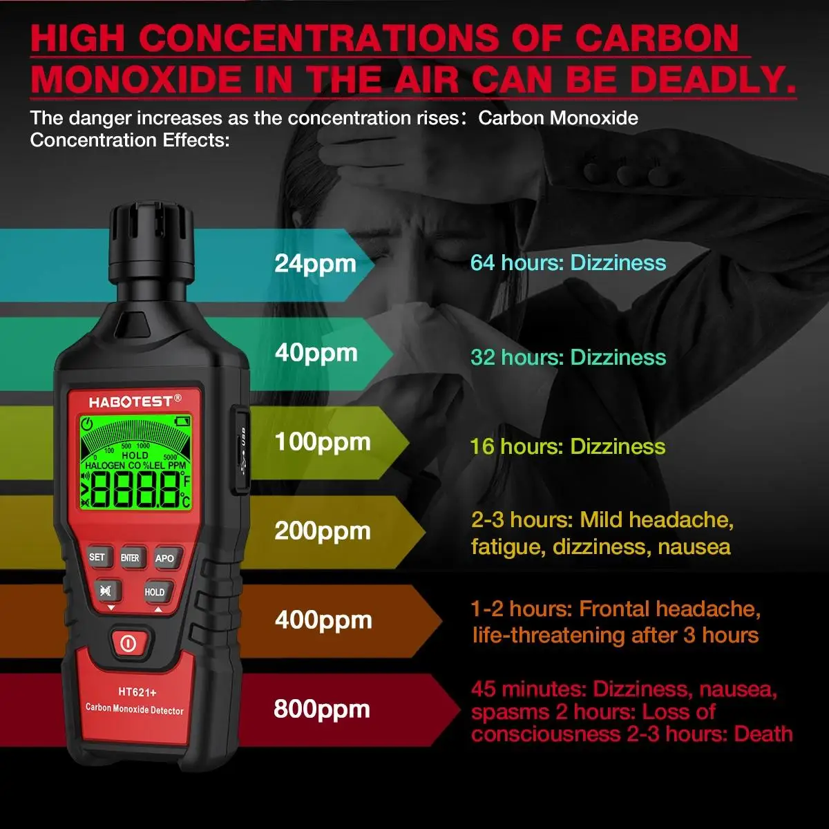 HABOTEST HT621 + مقياس أول أكسيد الكربون مع جهاز اختبار غاز ثاني أكسيد الكربون عالي الدقة كاشف قياس الصوت والضوء إنذار 0 ~ 5000ppm