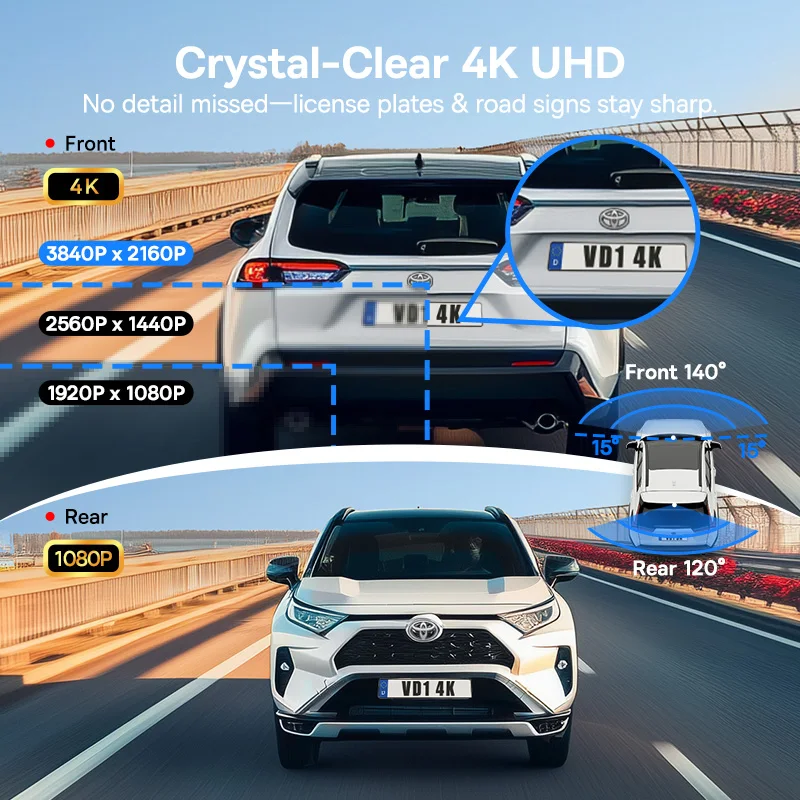 Baseus 4K+1080P Dash Cam Front and Rear UHD Car Camera for SONY Sensor Supercapatior Night Vision WiFi6 DVR Video Recorder