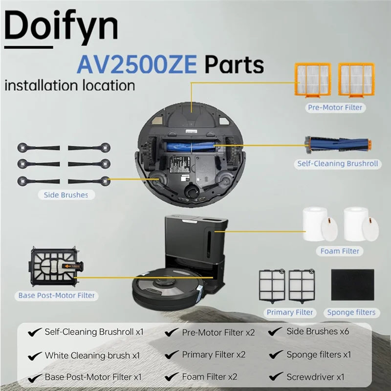 ABRB-Per Shark AV2501S AV2511AE AV2501AE RV2502AE RV2610WA AV2510AOUS RV2520AOUS Robot Aspirapolvere Kit di Accessori
