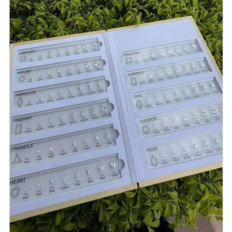 Upgraded version Smart Stones Tester Tools Gemstone Diamond Tools Size Reference Color Shape Master Stone Set for Jewelry Making
