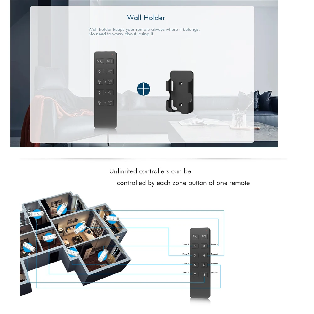Wechselstrom 110V-220V 2,4g Dimmen Fernbedienung HF-Wechselstrom schalter Relais ausgangs regler 2/Zonen Ein-Aus-Dimmer Wand anschluss kasten