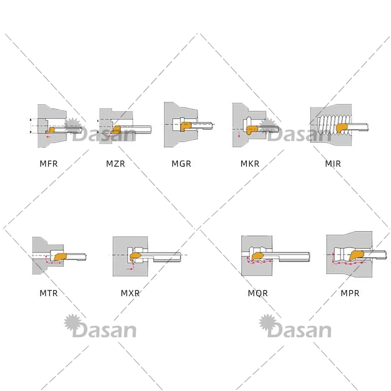 MIR MIL A55 MIR3 MIR4 MIR5 MIR6 MIR8 A60 MIR1.4 MIR2.4 MIR1.9 L15 L22 MIL6 Tungsten Steel Alloy Small Boring Cutter CNC Thread