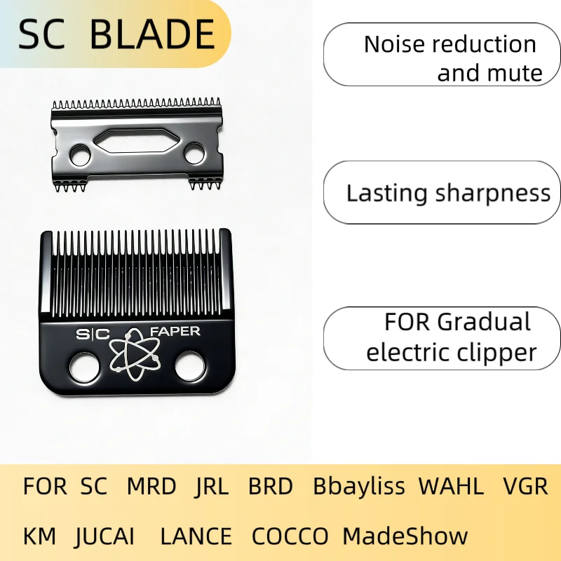 SC FAPER Blades DLC Cutter Head For JRL BRD JRL 8148 Gamma KM VGR Madeshow Are Common To All Professional