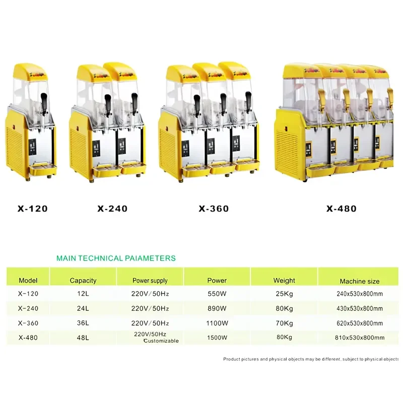 High Quality Commercial Mud Lining Machine 50 with PLC 220V 50HZ for Beverage