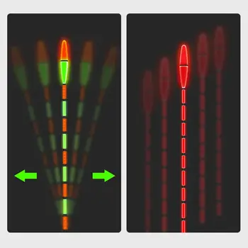 電子智慧釣魚浮標咬鉤提醒警報魚浮標夜間LED燈變色自動電子浮標 10 最佳銷售 聰明的釣魚 - №9