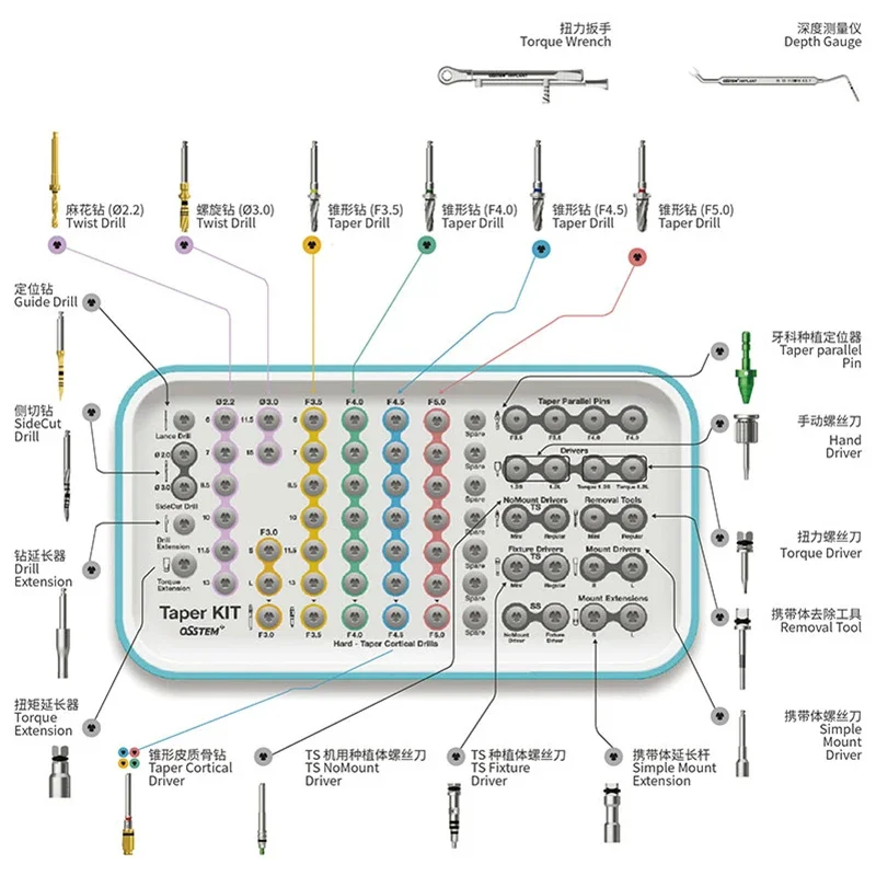 1 conjunto kit de broca cônica para procedimentos de colocação de implante kit de broca cirúrgica kits de broca de implante de osstem cônico kit de broca de base essencial