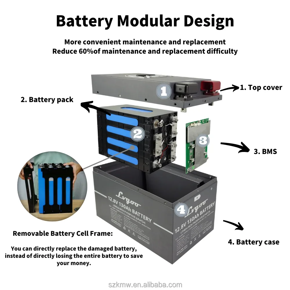 US Stock Hot Selling metal shell Lifepo4 12V 130ah lifopo4 lithium battery super capacitor battery