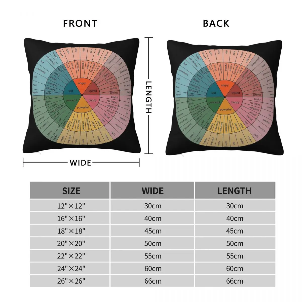 Emotion Wheel Psychology Square Pillowcase Polyester Linen Velvet Creative Decor Throw Pillow Case Bed Cushion Case Wholesale