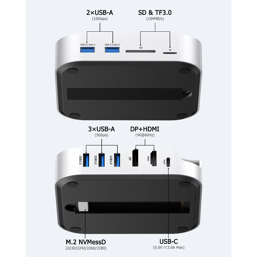 USB C Hub Docking Station For Mac Mini M4 Splitter M2 SSD Enclosure Hard Drive Case SD/TF4.0 Port Expansion Stand MiniLink Typec