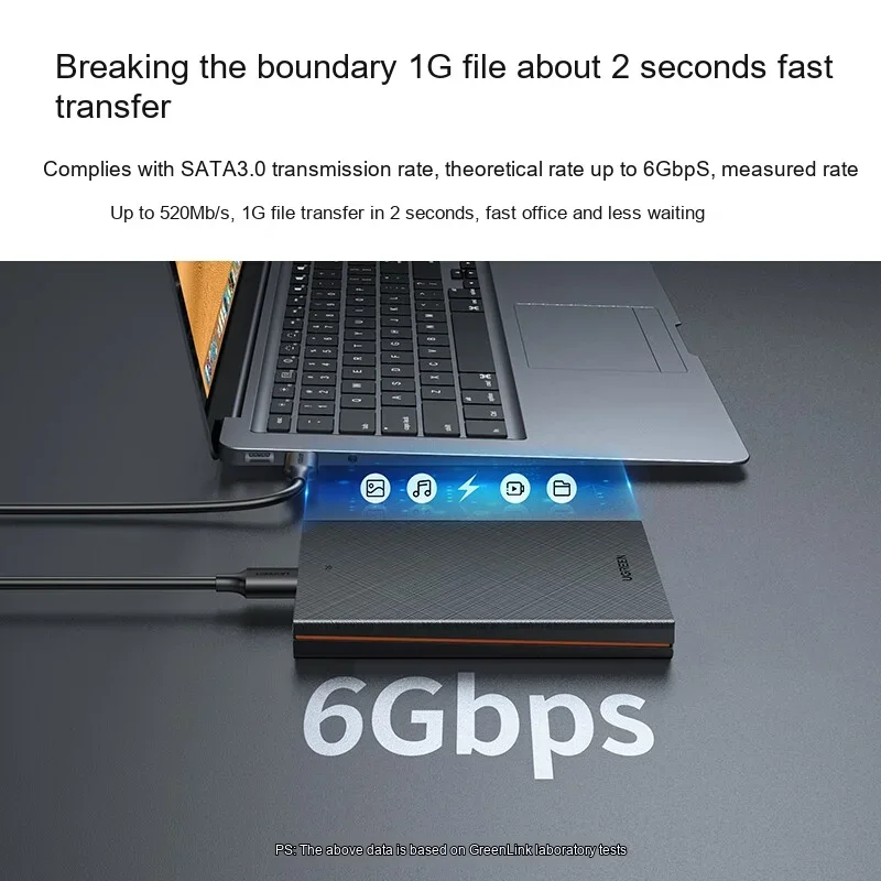 UGREEN 30731 CM479 2.5 Inch SATA HDD Enclosure USB 3.0 External Hard Drive Case 5Gbps UASP Dual Cable