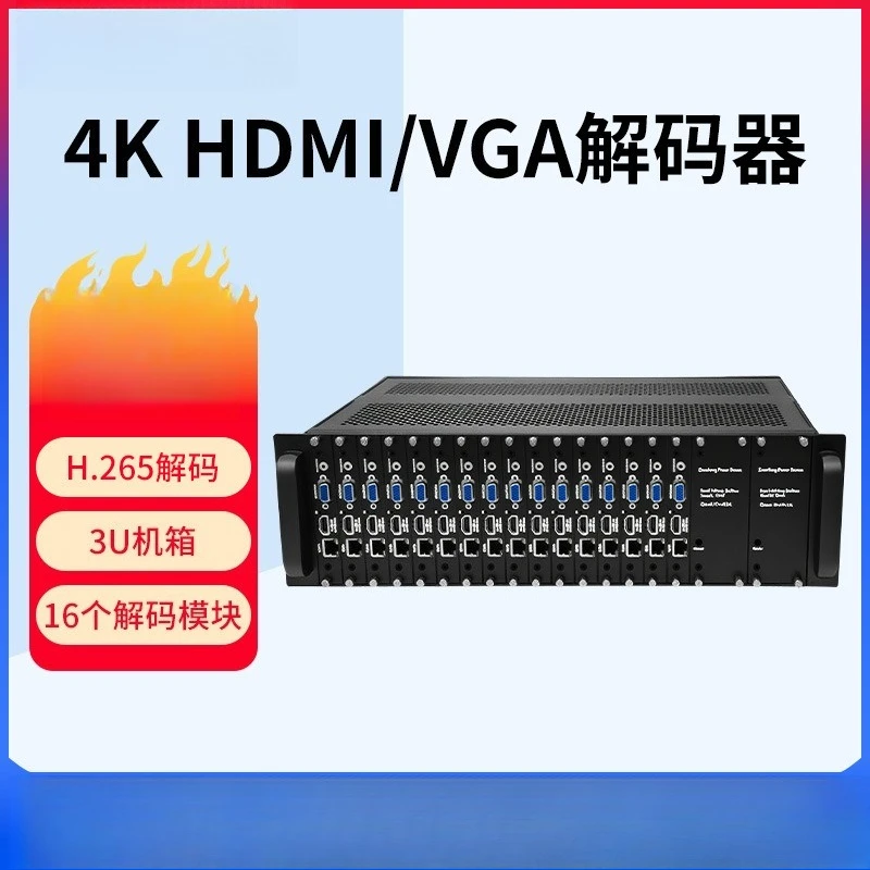 High definition audio & video decoder, network, media display